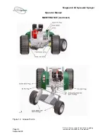 Preview for 64 page of PermaGreen Supreme MAGNUM SmartSteer C3C 2009 Operator'S Manual