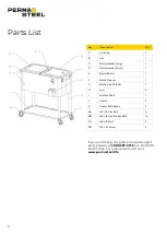 Preview for 3 page of PERMASTEEL PS-206-SS Use & Care Manual