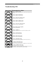 Preview for 61 page of Permobil C300 Service Manual