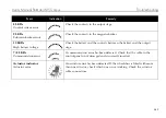 Preview for 269 page of Permobil M5 Corpus User Manual