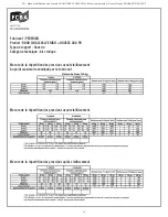 Preview for 27 page of Permobil ROHO  DRY FLOATATION SELECT Operation Manual