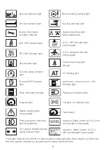 Preview for 5 page of PERODUA Aruz 2019 Quick User Manual