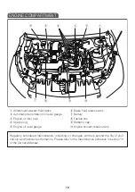 Preview for 12 page of PERODUA Aruz 2019 Quick User Manual