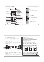 Preview for 18 page of Perry Electric 1IO 1070 Manual