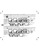 Preview for 36 page of Perry Electric 1IO 6081 Instruction Manual