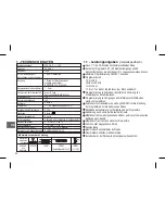 Preview for 42 page of Perry Electric 1IO 6081 Instruction Manual