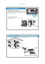 Preview for 23 page of Perry 1TXCRTX05 Manual