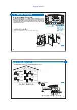 Preview for 48 page of Perry 1TXCRTX05 Manual