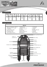 Preview for 3 page of Pescador P265-HF Owner'S Manual