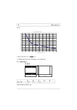 Preview for 19 page of Peter electronic VB 230-25 Assembly And Commissioning Instructions