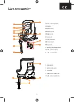 Preview for 5 page of Petite & Mars Reversal II Manual