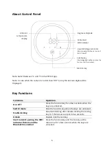 Preview for 6 page of PETKIT K2 User Manual