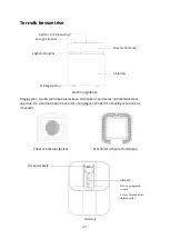 Preview for 47 page of PETKIT K2 User Manual