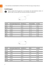 Preview for 4 page of Petromax fp20-t User Manual