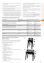 Preview for 69 page of Petromax ge45-s User Manual