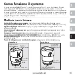 Preview for 55 page of Petsafe ssscat PDT17-13485 Operating Manual