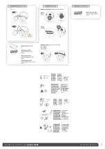 Preview for 2 page of Petzl ALVEO BEST Technical Notice