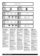 Preview for 2 page of Petzl DUO LED 14 E72AC Instruction Manual