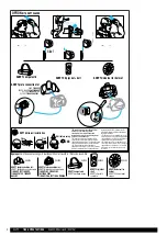 Preview for 3 page of Petzl E43P2 Manual