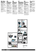 Preview for 2 page of Petzl MYO RXP E87P Quick Manual