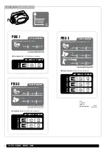 Preview for 3 page of Petzl PIXA 1 Manual