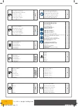 Preview for 10 page of PEUGEOT 250309 Manual