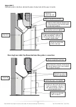 Preview for 14 page of Pevex Newbourne 40i Inset Ecodesign Manual