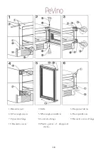 Preview for 18 page of Pevino PNG180D Instruction Manual