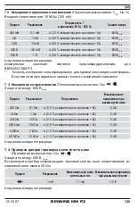 Preview for 138 page of PEWA BENNING MM P3 Operating Manual