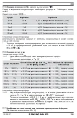 Preview for 139 page of PEWA BENNING MM P3 Operating Manual