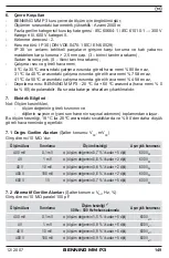 Preview for 149 page of PEWA BENNING MM P3 Operating Manual