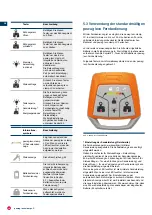 Preview for 12 page of pewag Levo Clamp LC Original Operating Manual