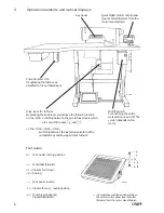 Preview for 6 page of Pfaff 3811-11/43 Instruction Manual