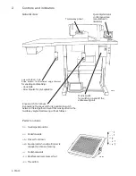 Preview for 6 page of Pfaff 3822-1/22 Instruction Manual