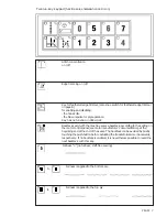 Preview for 7 page of Pfaff 3822-1/22 Instruction Manual