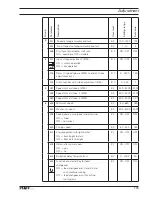 Preview for 113 page of Pfaff POWERLINE 3741 Instruction Manual