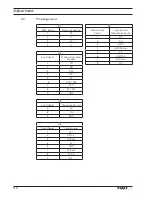 Preview for 122 page of Pfaff POWERLINE 3741 Instruction Manual