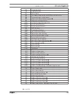 Preview for 145 page of Pfaff POWERLINE 3741 Instruction Manual