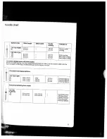 Preview for 54 page of Pfaff tipmatic tiptronic 1151 Instruction Book