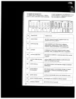 Preview for 86 page of Pfaff tipmatic tiptronic 1151 Instruction Book