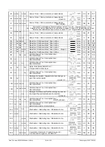 Preview for 6 page of Pfannenberg 23106100601 Instruction Manual/Safety Manual