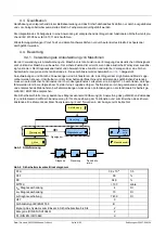 Preview for 8 page of Pfannenberg 23106100601 Instruction Manual/Safety Manual