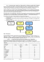 Preview for 9 page of Pfannenberg 23106100601 Instruction Manual/Safety Manual