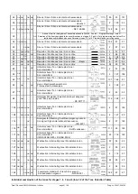 Preview for 21 page of Pfannenberg 23106100601 Instruction Manual/Safety Manual