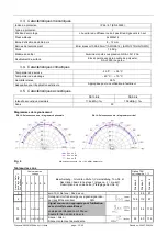 Preview for 35 page of Pfannenberg 23106100601 Instruction Manual/Safety Manual