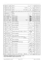 Preview for 53 page of Pfannenberg 23106100601 Instruction Manual/Safety Manual