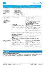 Preview for 44 page of Pfannenberg EB 210 Operating And Maintenance Instructions Manual