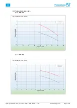 Preview for 69 page of Pfannenberg EB 210 Operating And Maintenance Instructions Manual