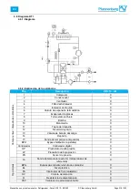 Preview for 218 page of Pfannenberg EB 210 Operating And Maintenance Instructions Manual