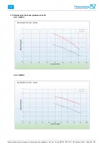 Preview for 264 page of Pfannenberg EB 210 Operating And Maintenance Instructions Manual